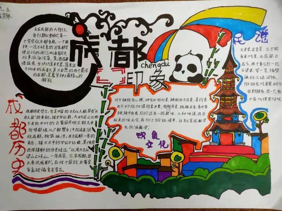 时尚夏日清单